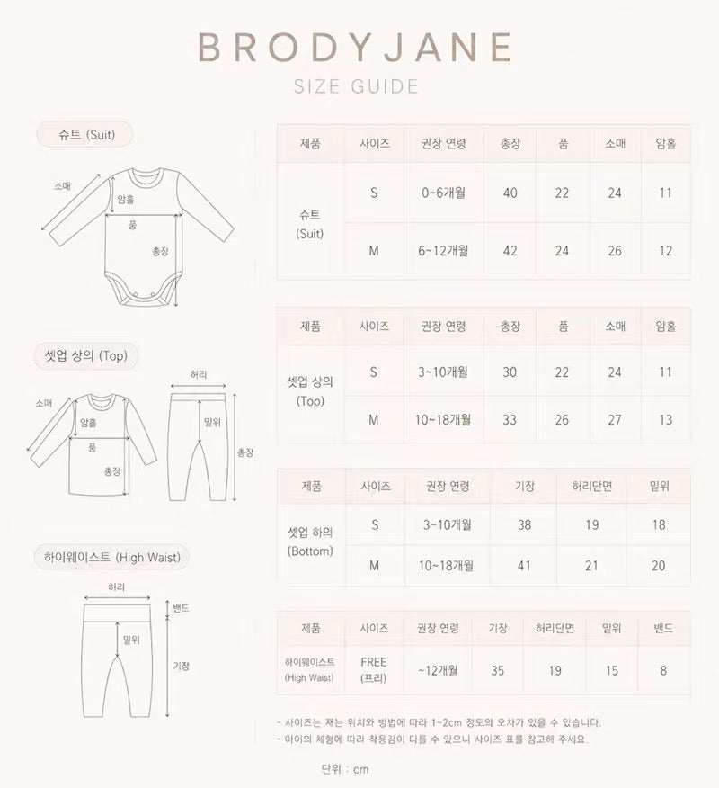 Korean Kidswear | Brody Jane Vintage Floral Baby 4-Piece Set